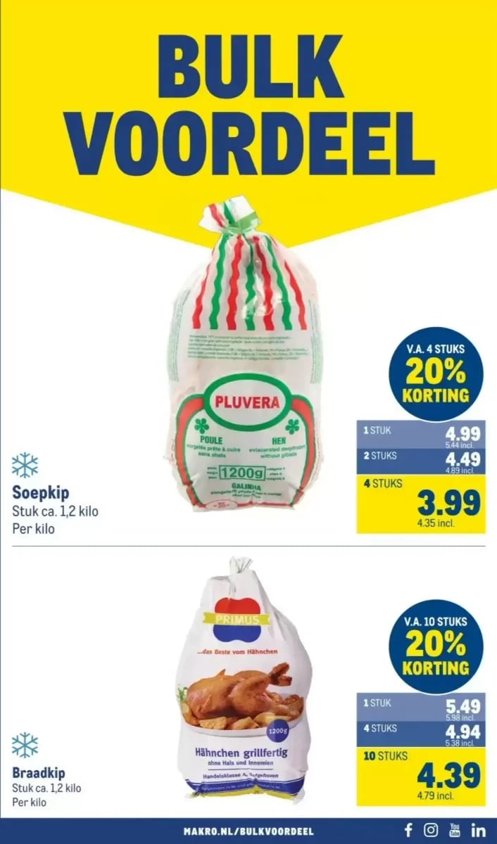 Makro folder – pagina 23