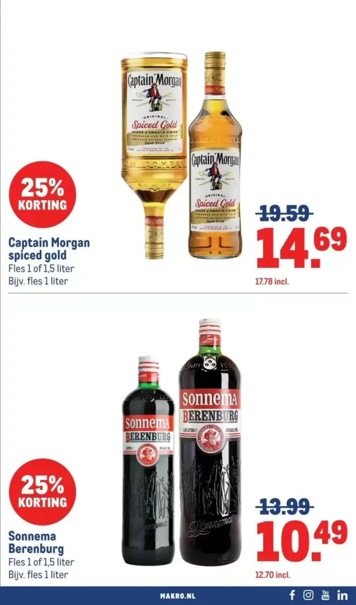 Makro folder – pagina 55
