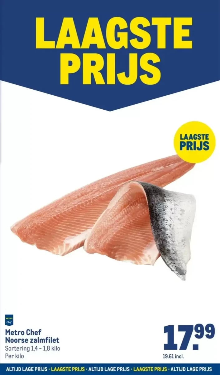 Makro folder – pagina 5