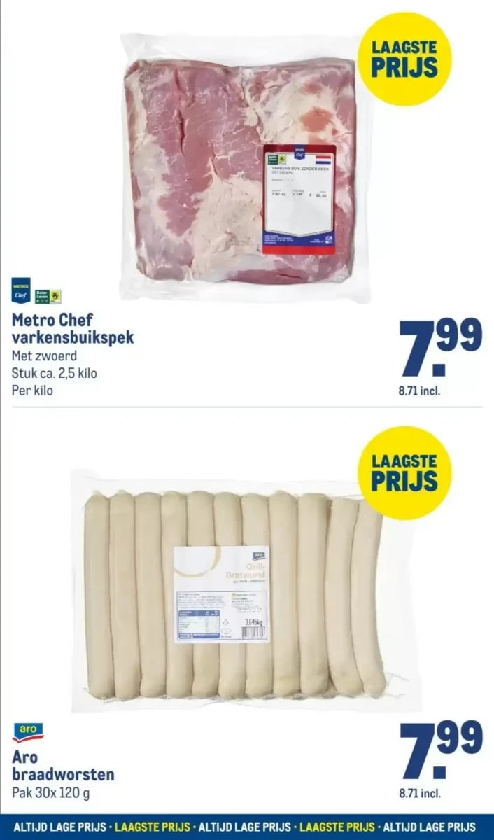 Makro folder – pagina 11