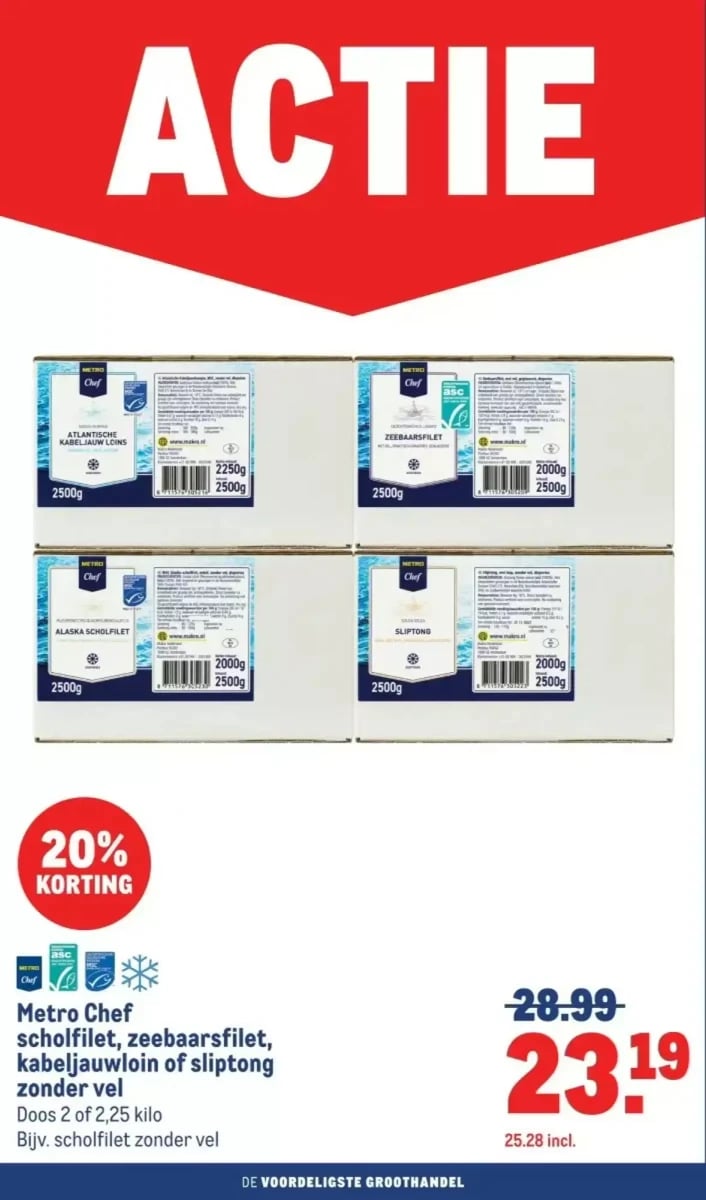 Makro folder – pagina 34