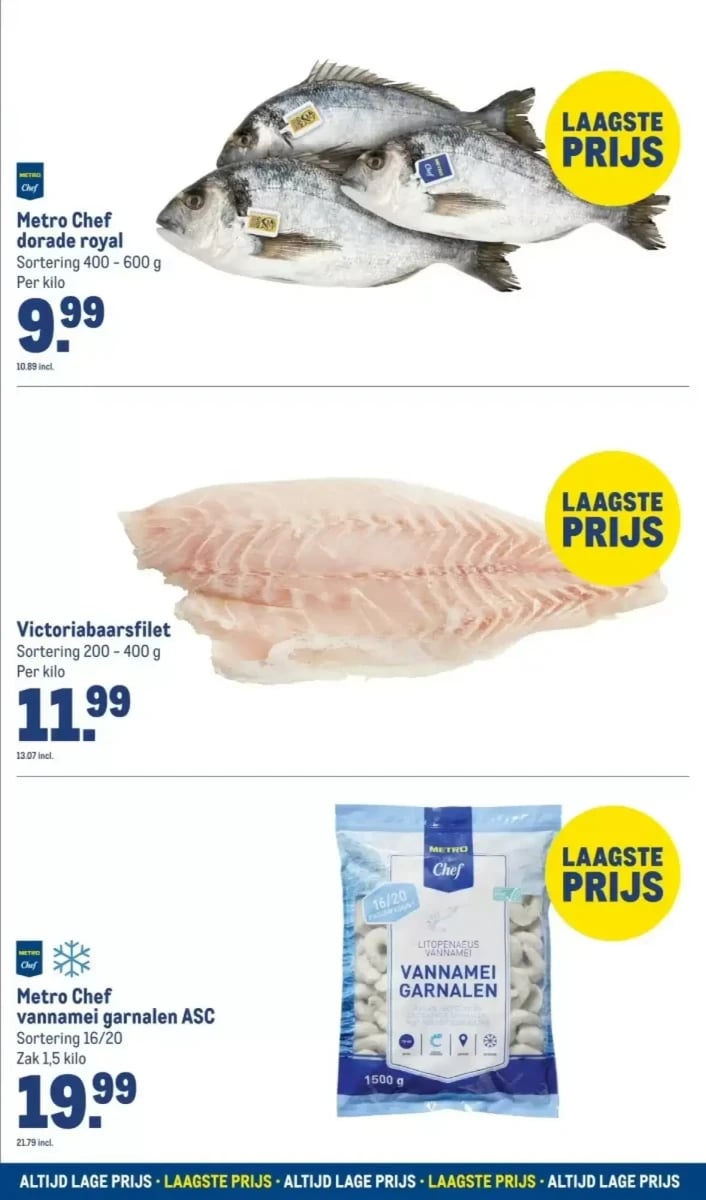 Makro folder – pagina 15