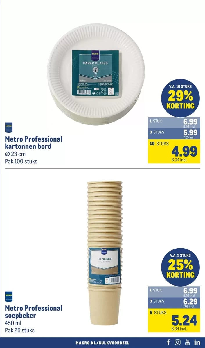 Makro folder – pagina 17