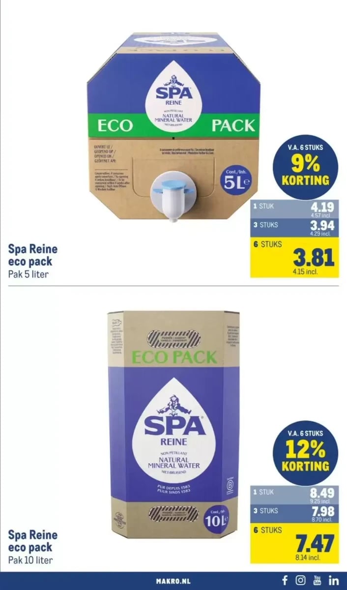 Makro folder – pagina 45