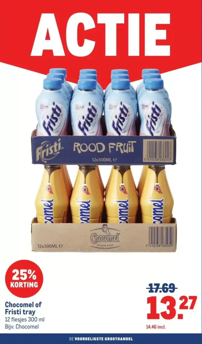 Makro folder – pagina 46