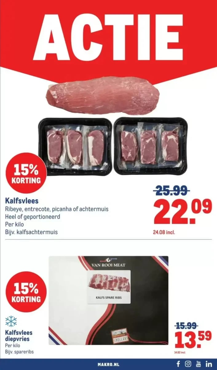 Makro folder – pagina 21