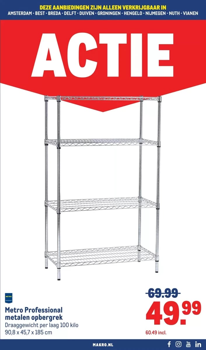 Makro folder – pagina 29