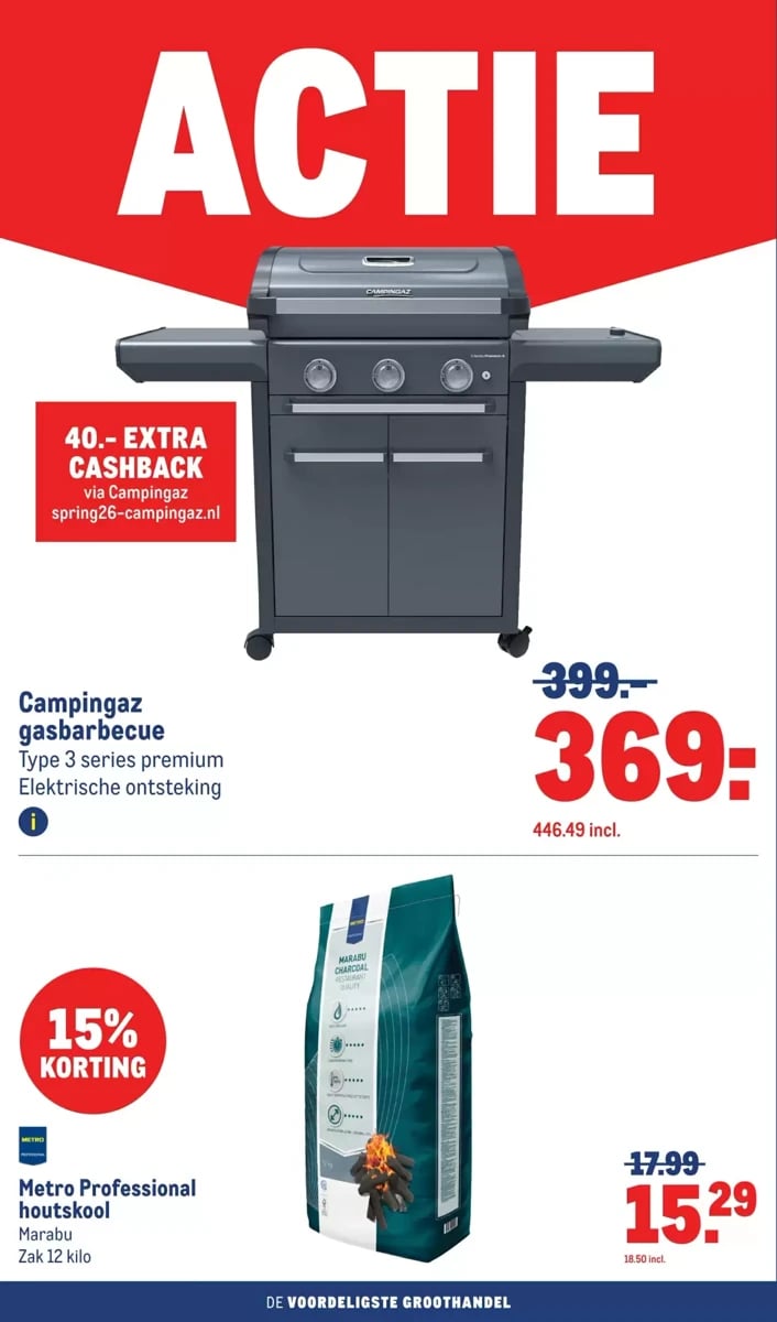 Makro folder – pagina 20