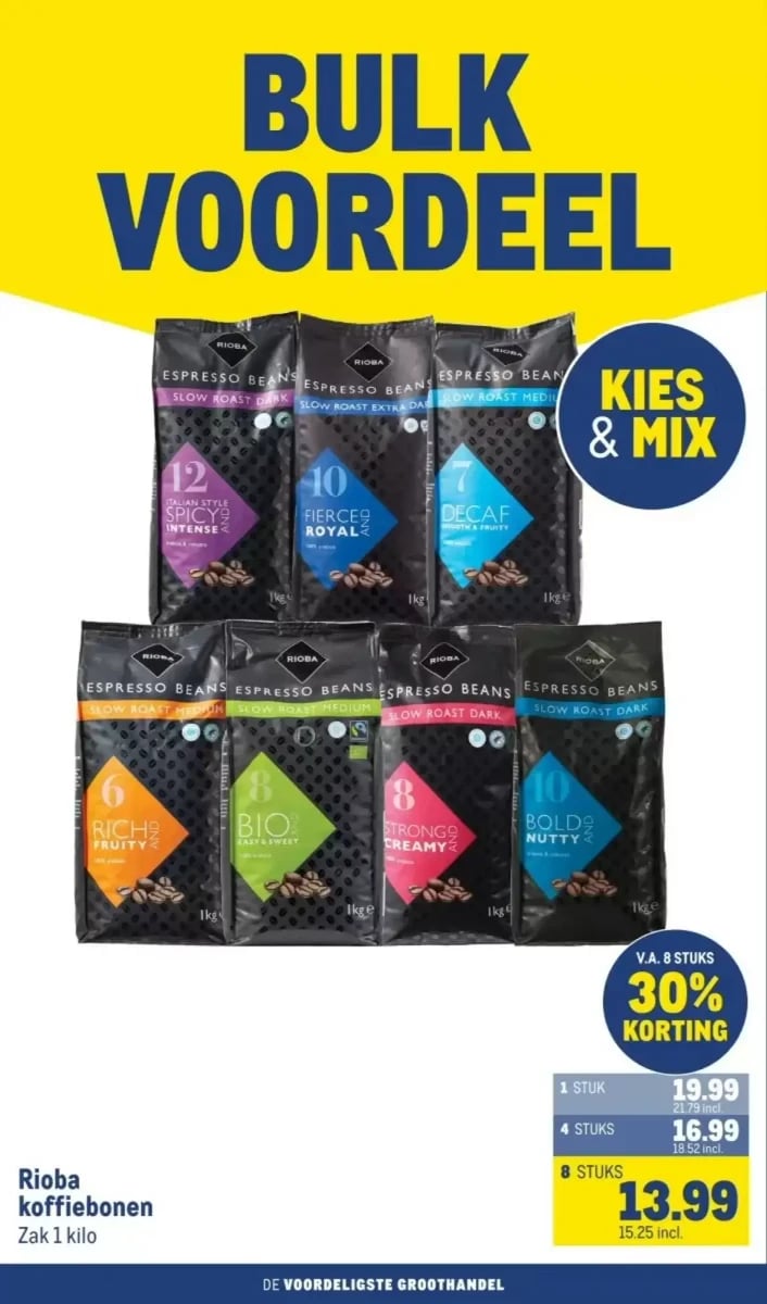Makro folder – pagina 40
