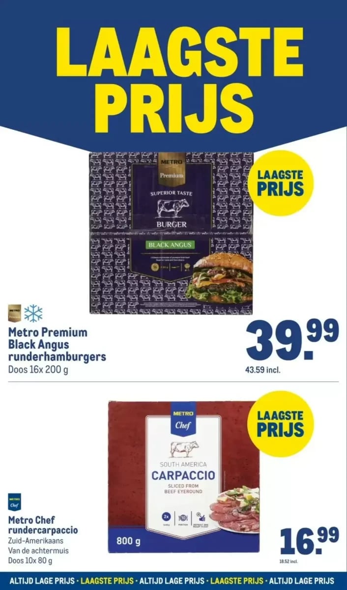 Makro folder – pagina 10
