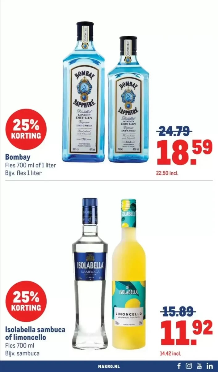 Makro folder – pagina 59