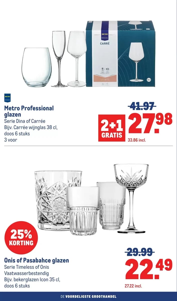 Makro folder – pagina 14