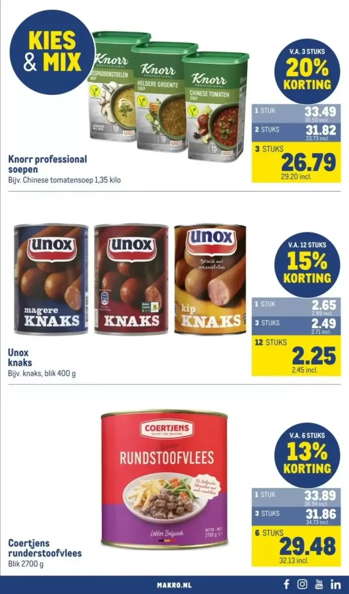 Makro folder – pagina 37
