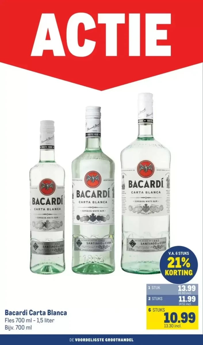 Makro folder – pagina 2
