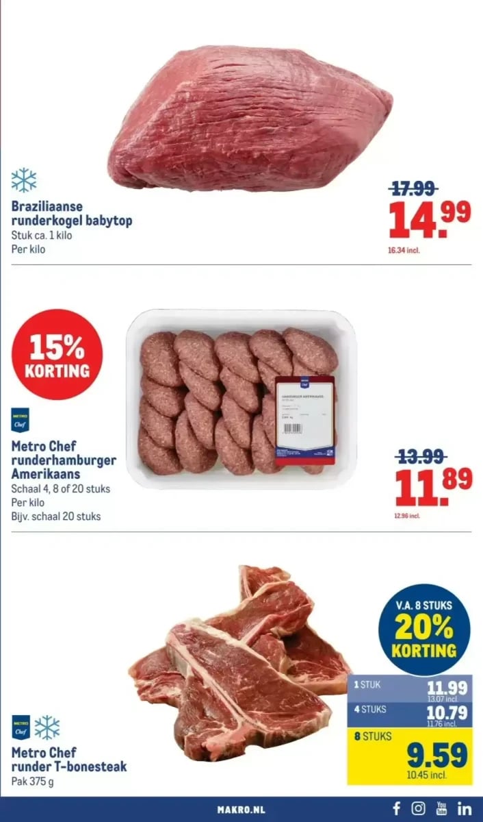 Makro folder – pagina 19