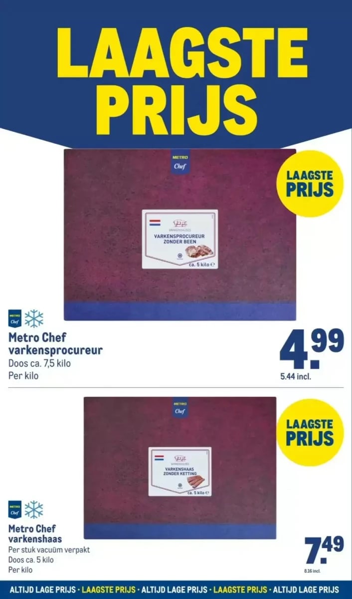 Makro folder – pagina 12