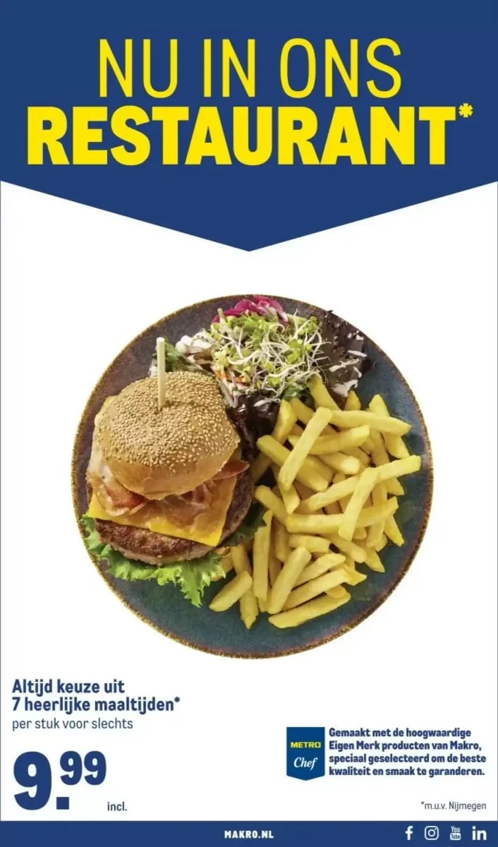 Makro folder – pagina 69