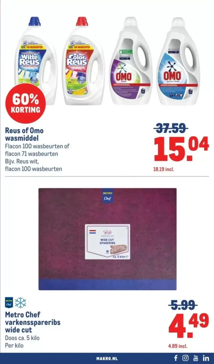 Makro folder – pagina 3