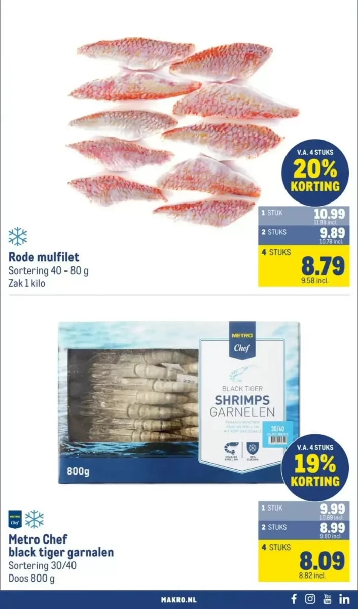 Makro folder – pagina 33