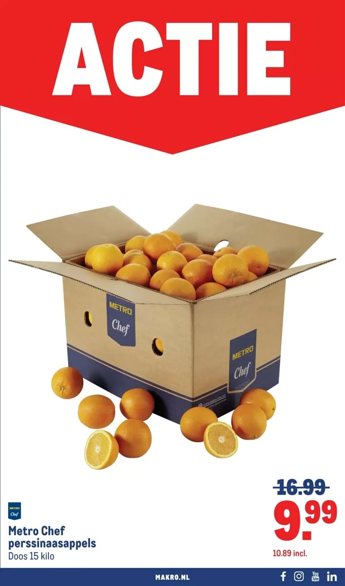 Makro folder – pagina 33