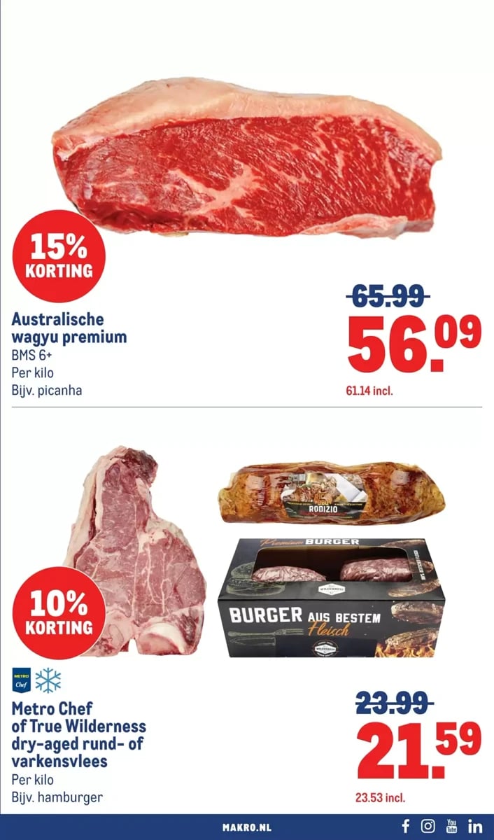 Makro folder – pagina 7