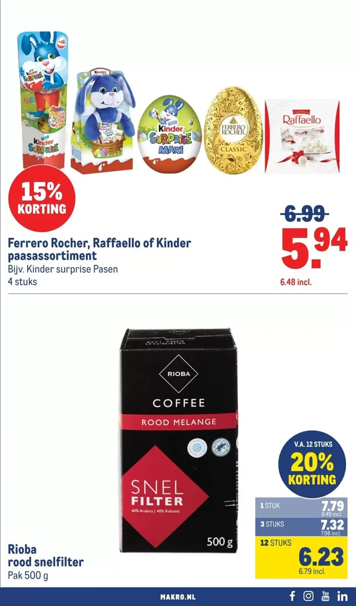 Makro folder – pagina 41
