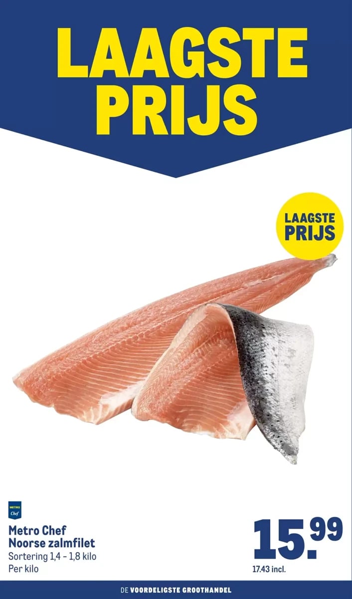Makro folder – pagina 22