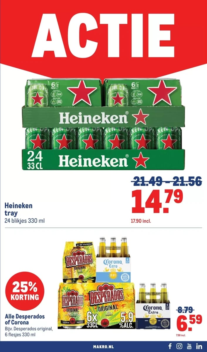 Makro folder – pagina 49