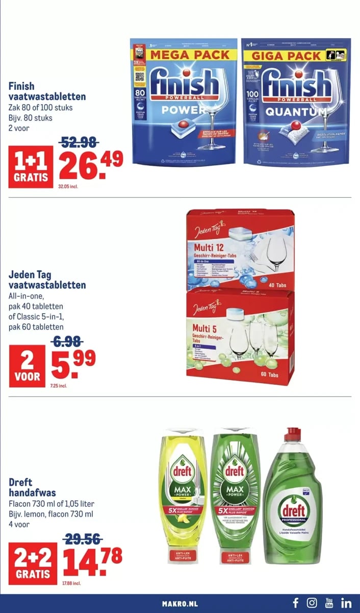 Makro folder – pagina 67