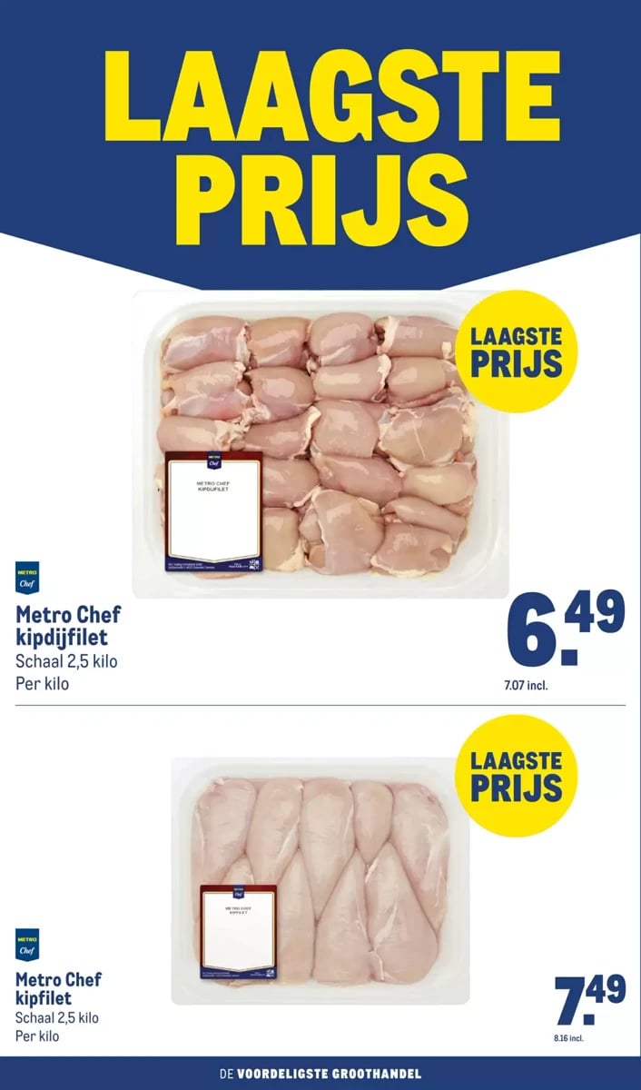 Makro folder – pagina 20