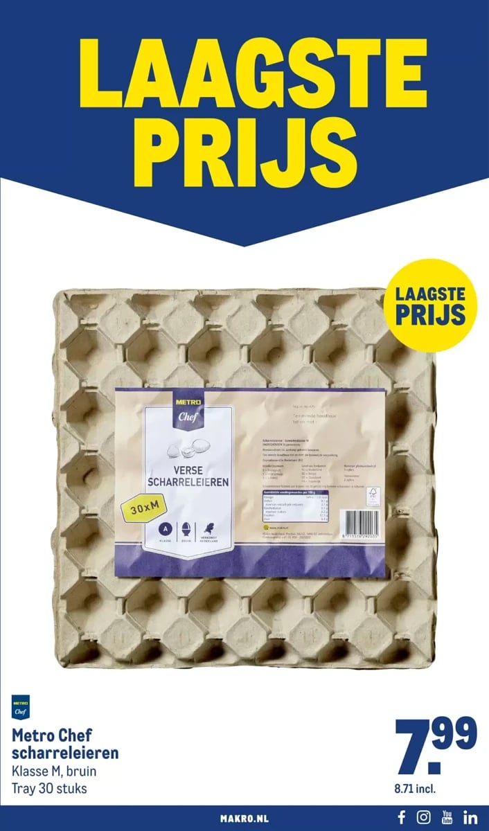 Makro folder – pagina 35