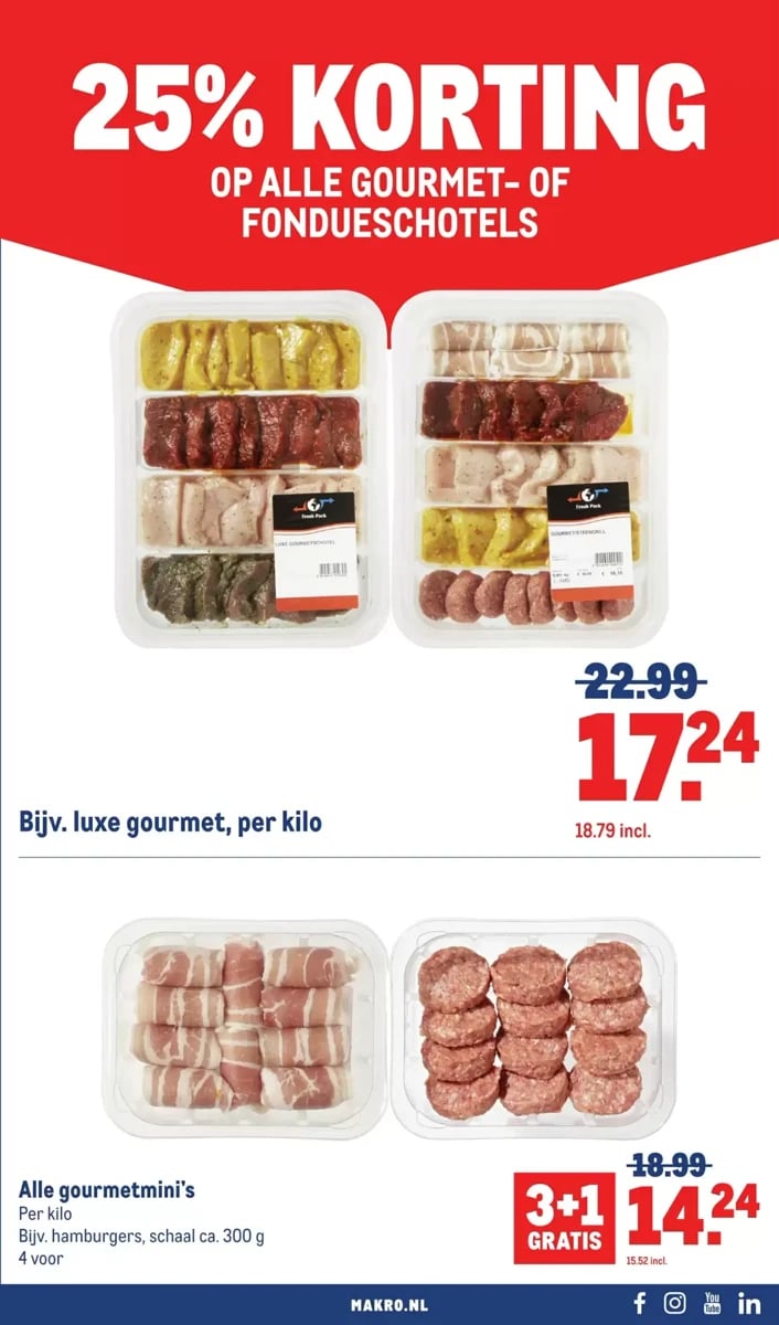 Makro folder – pagina 11