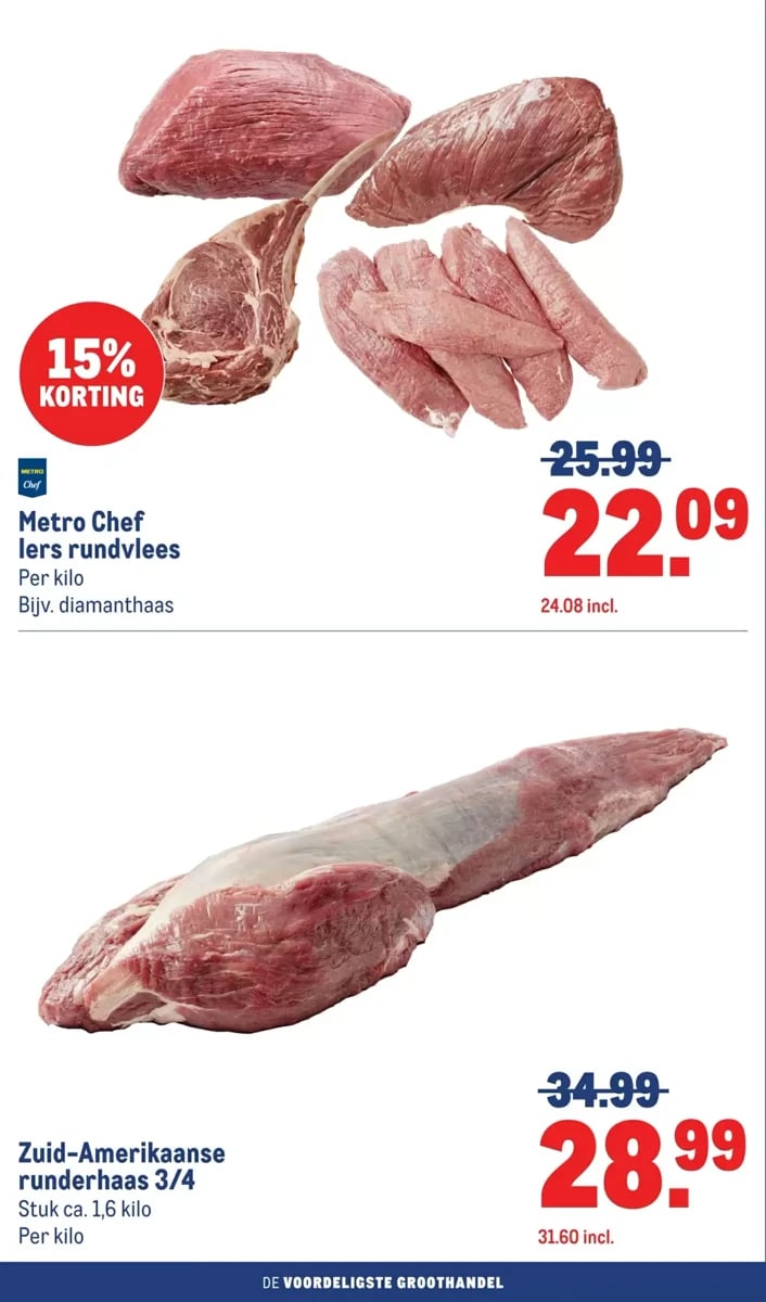 Makro folder – pagina 8