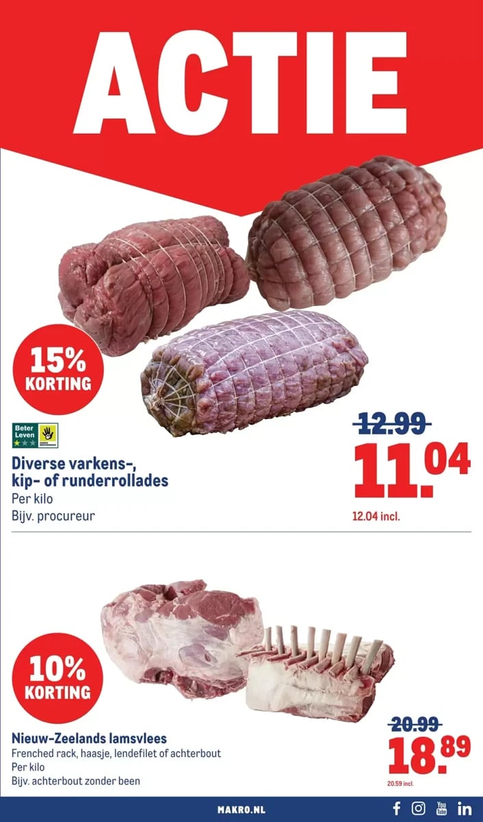 Makro folder – pagina 13