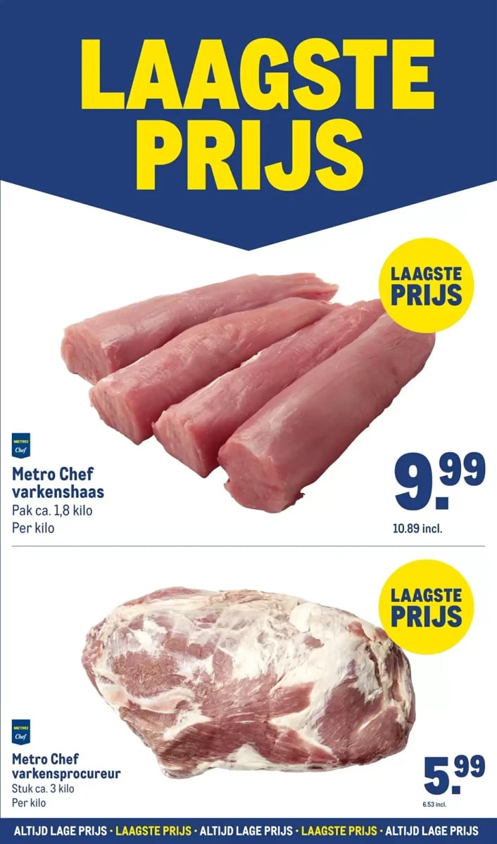 Makro folder – pagina 15