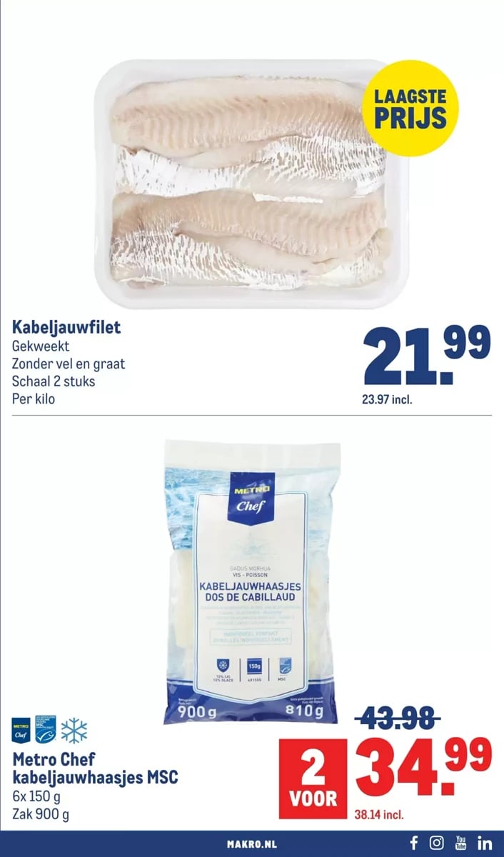 Makro folder – pagina 25