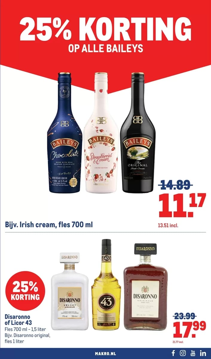 Makro folder – pagina 61