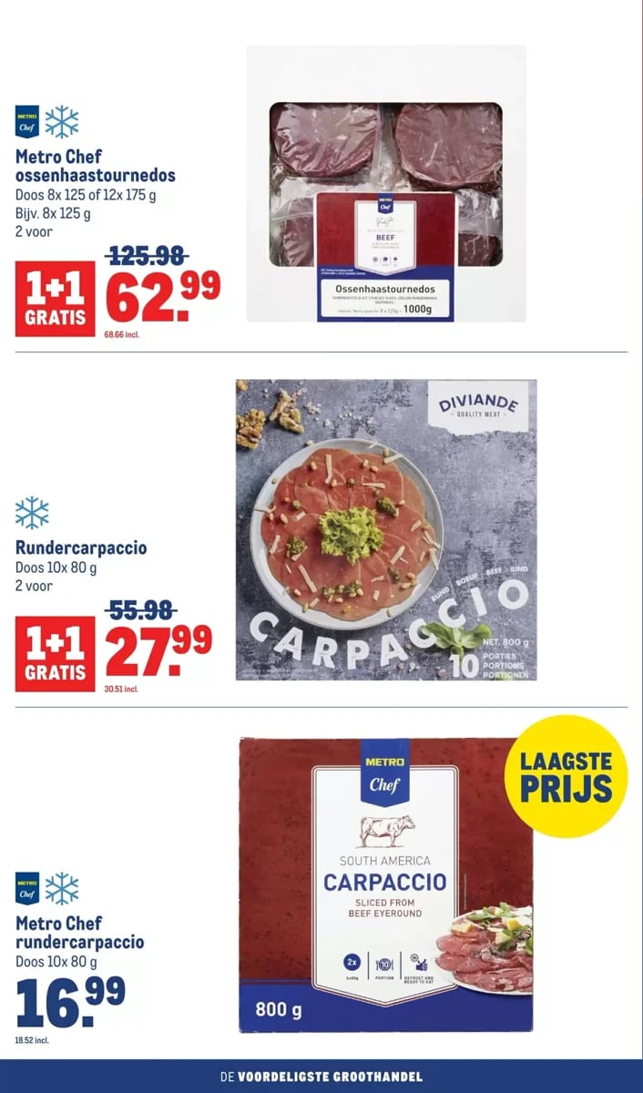Makro folder – pagina 12