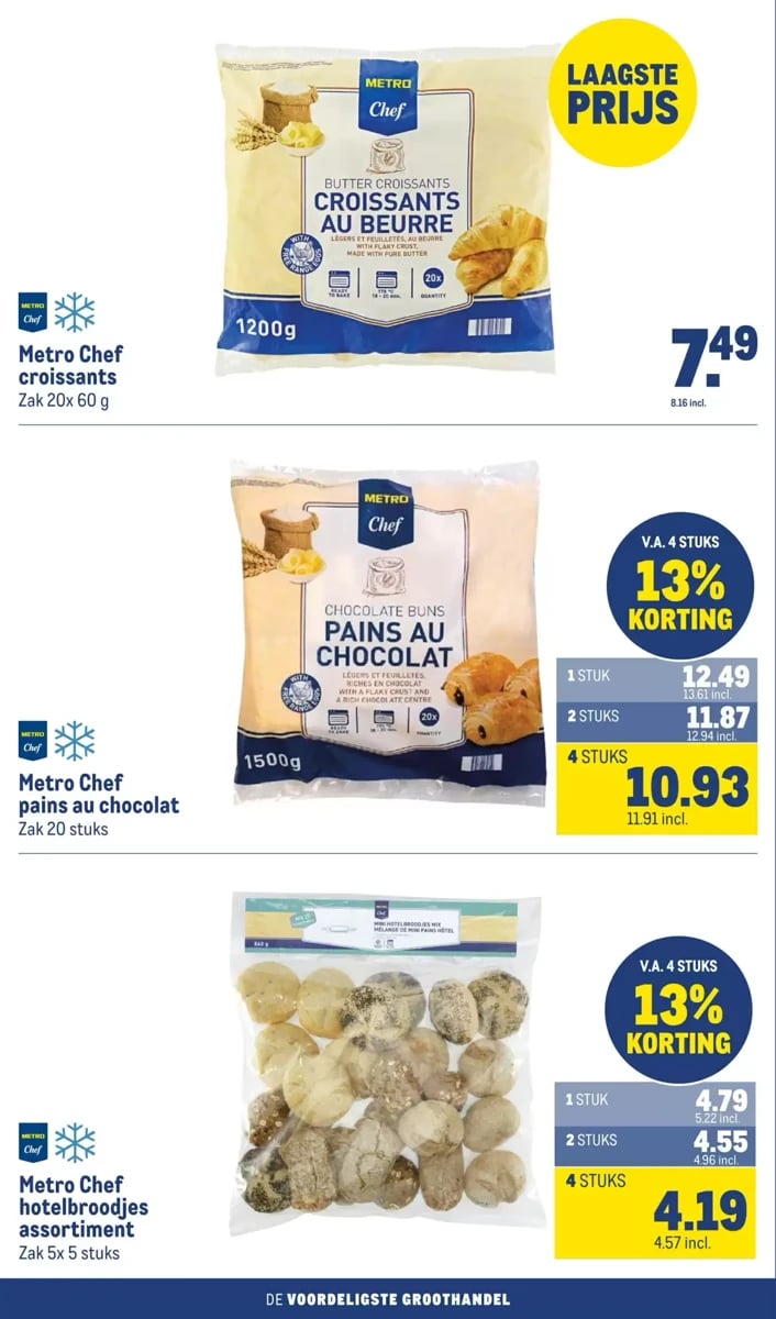 Makro folder – pagina 36