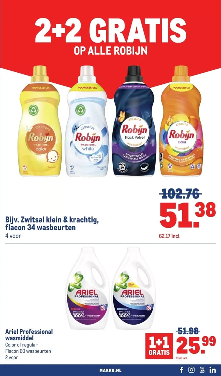 Makro folder – pagina 63
