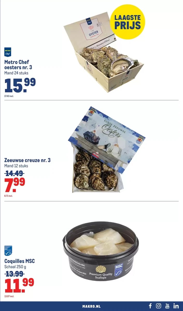 Makro folder – pagina 29