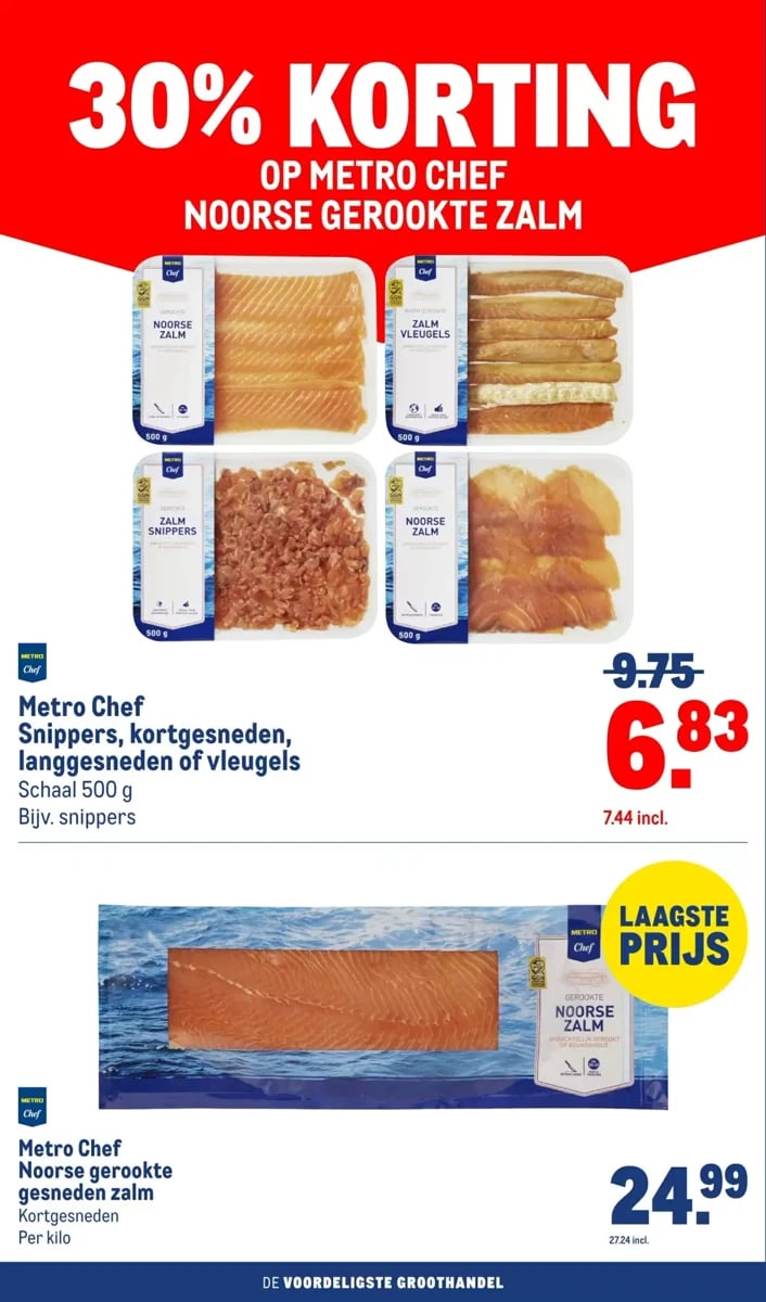 Makro folder – pagina 26
