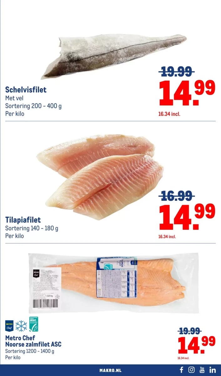 Makro folder – pagina 3
