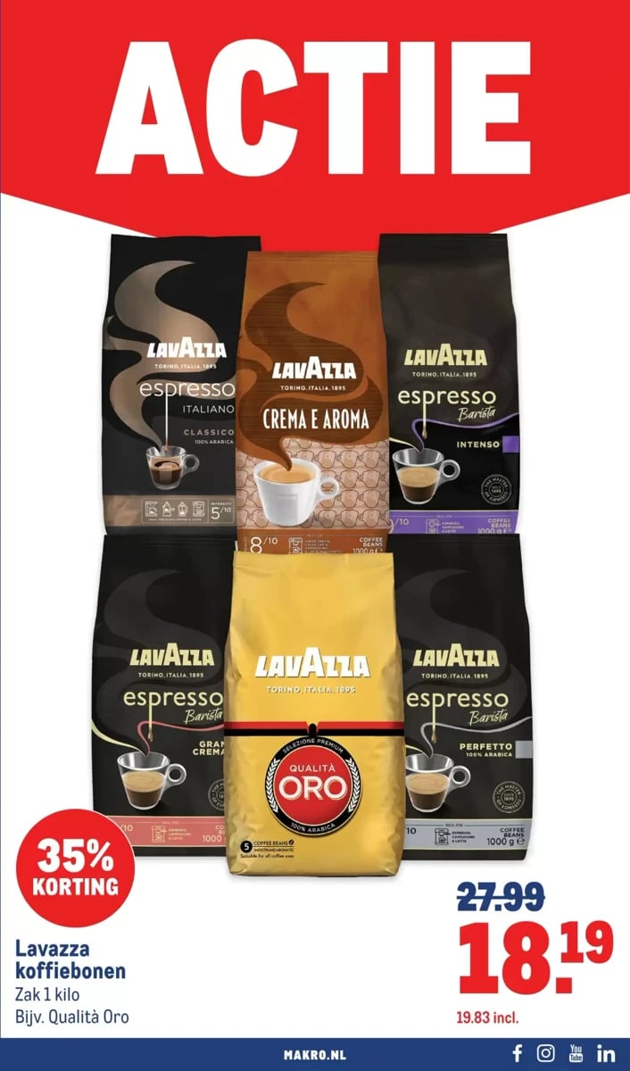 Makro folder – pagina 35