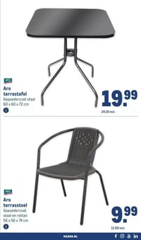 Aro terrastafel aanbieding bij Makro – geldig van 28.01.2026 t/m 10.02.2026