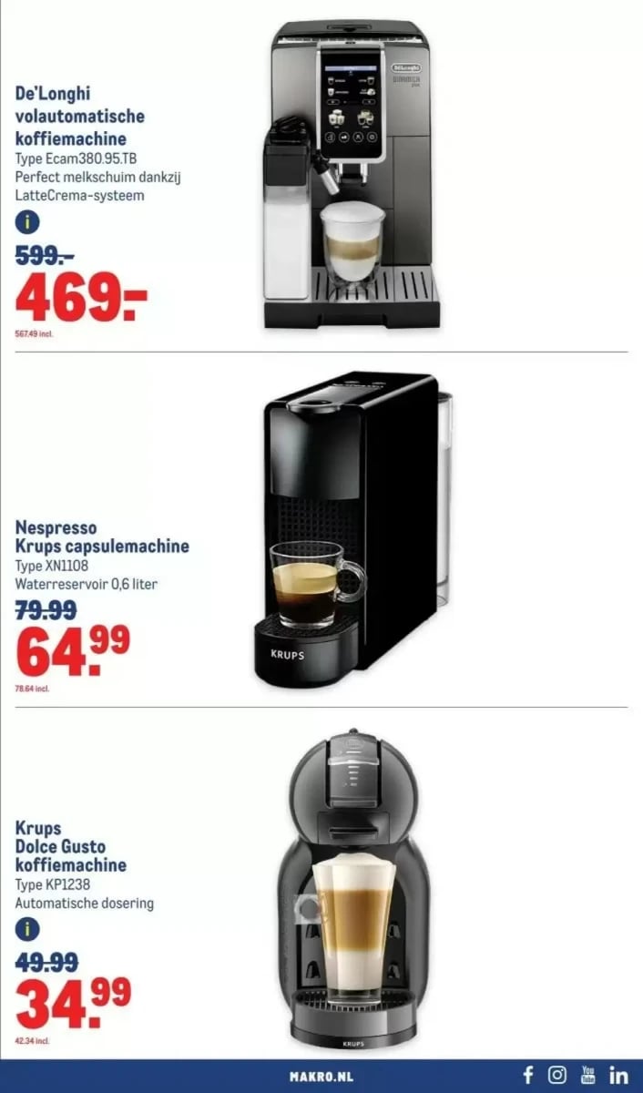 Makro folder – pagina 5
