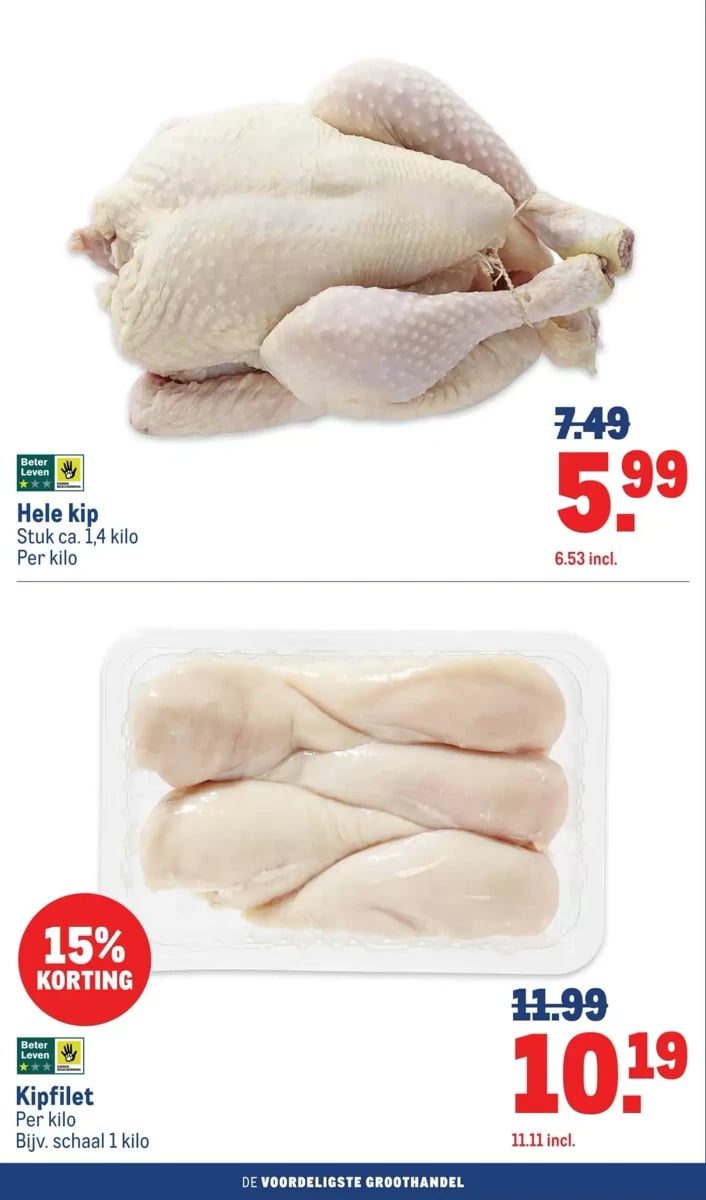Makro folder – pagina 22