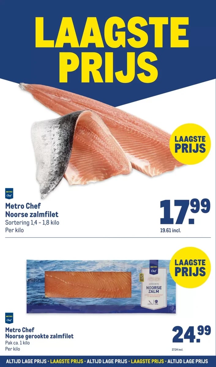 Makro folder – pagina 4