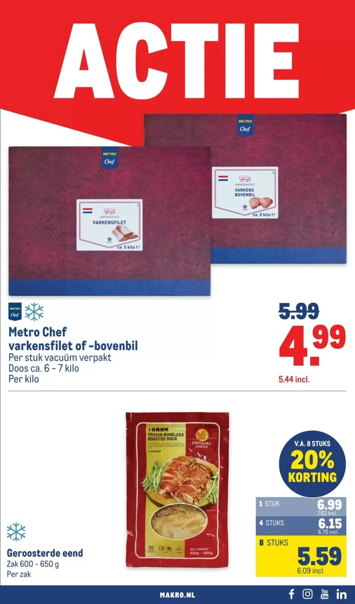 Makro folder – pagina 21