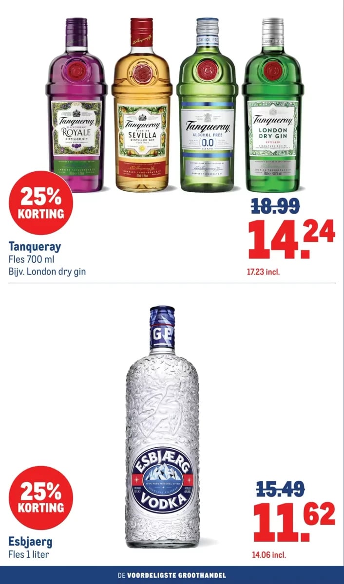 Makro folder – pagina 58